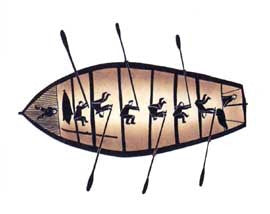 Iputtuit (Rowing the Boat)