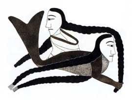 Comparing Braids