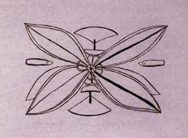Inuit Pilautai (Inuit Knives)