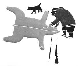 Skinning a Bear