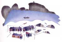 In View of the Future